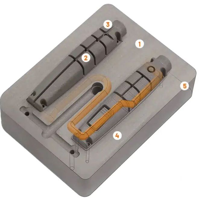 金属3D打印加速切入汽车模具市场Angstrom收购Mantle十大买球平台：(图2)