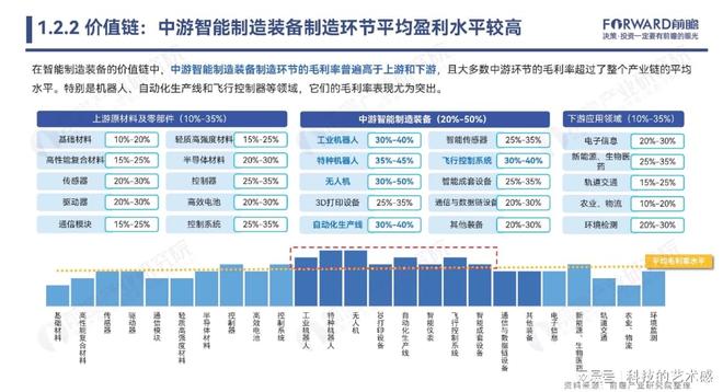2025年工业打磨机器人技术路径与市场格局分析(图1)