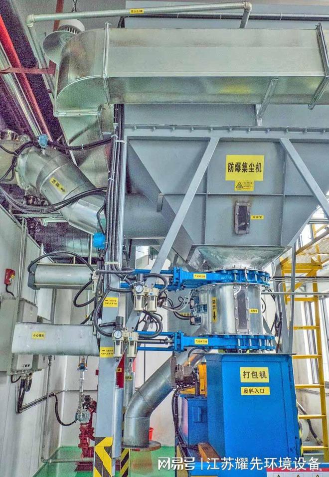 除尘设备优选江苏耀先耐高温防爆布袋除尘器技术成熟助力(图1)