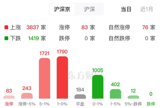 电池产业链早盘集体大爆发背后原因找到了！(图1)
