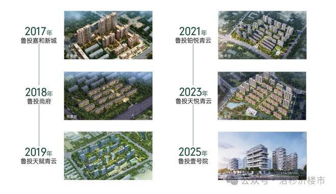 ⚡好房热搜NO1鲁投壹号院售楼处发布：鲁投壹号院热搜TOP1(图1)