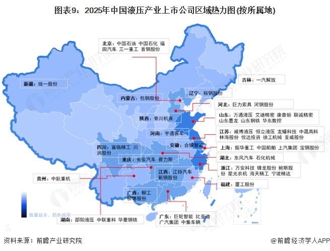 买球的app:【最全】2025年中国液压行业上市公司全方位对比（附业务布局、业绩对比、业务规划等）(图1)