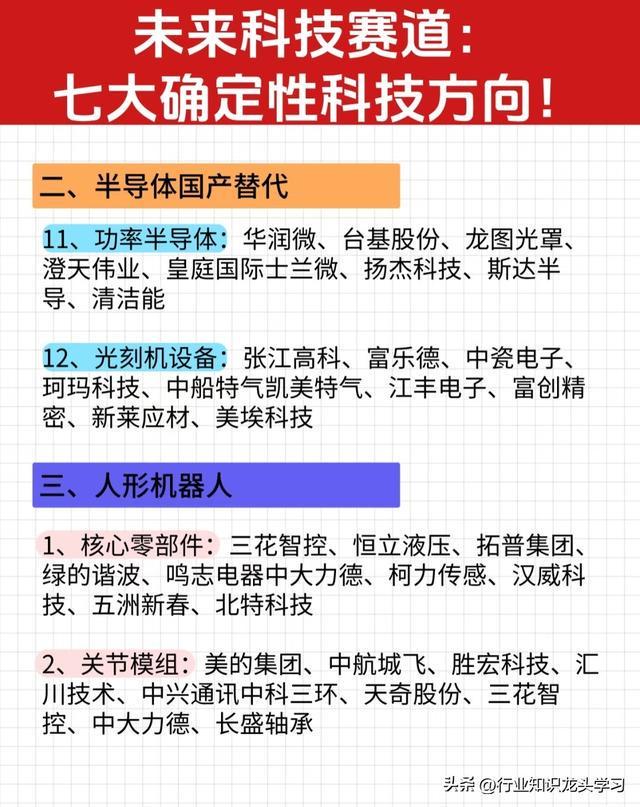 值得珍藏：储能+机器人+信创+半导体国产替代+液冷技术+量子科技(图2)