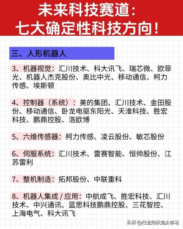 值得珍藏：储能+机器人+信创+半导体国产替代+液冷技术+量子科技(图3)