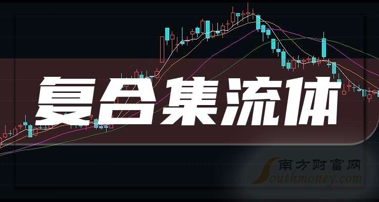 五大复合集流体龙头上市公司请收藏好（20251119）(图1)