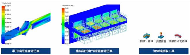 国产3D首次集成流体仿线)(图1)