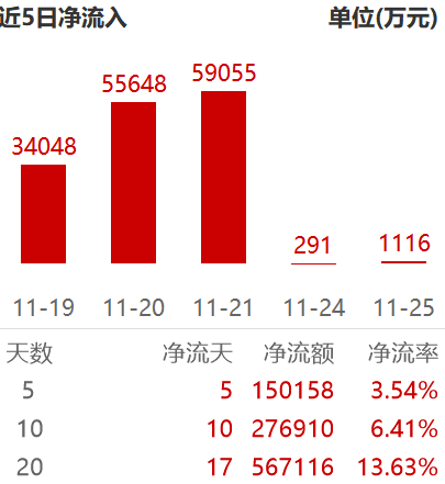 AI+利好背书恒生科技该上车了(图1)