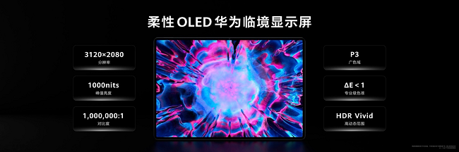 全新鸿蒙二合一平板电脑！华为MatePadEdge11月25日正式发布(图5)