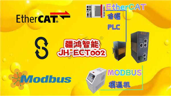 EtherCAT转MODBU买球的app:SRTU网关：赋能注塑模具厂“智”造升级(图1)