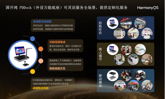 买球网站:国开鸿继PDBox之后发布PDDock万能底座打通外设互联“最后一公里”(图5)