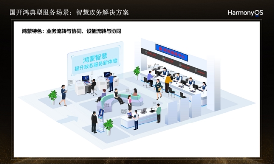 买球网站:国开鸿继PDBox之后发布PDDock万能底座打通外设互联“最后一公里”(图7)