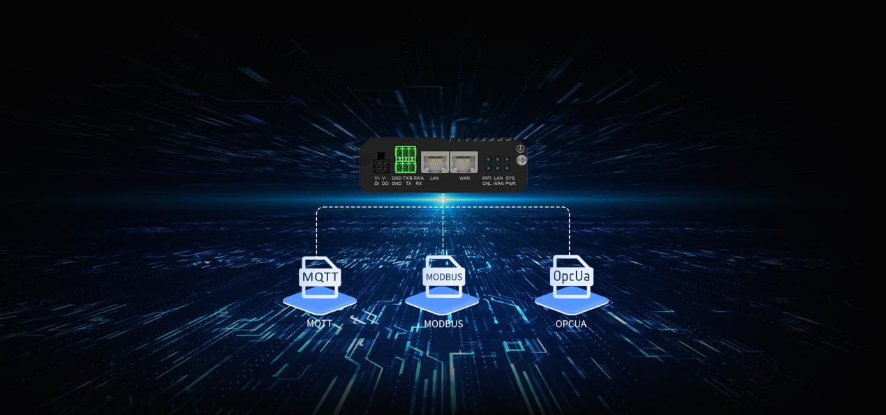 买球网站：新品四信「紧凑实力派」工业路由器登场！接口全能部署更简单(图7)