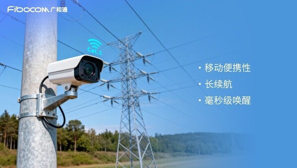 广和通：Cat1bis如何破解智能设备的移动与续航难题？(图1)