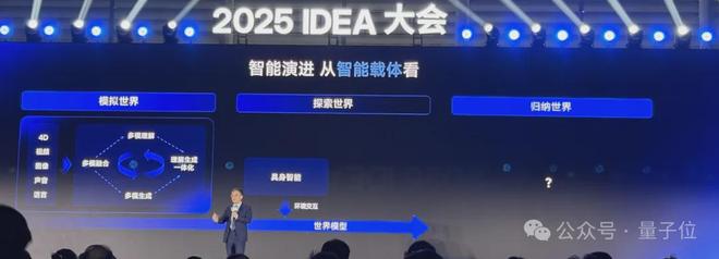 沈向洋解读AI演进五大维度！IDEA研究院发布“万物可抓十大买球平台：取”模型(图2)
