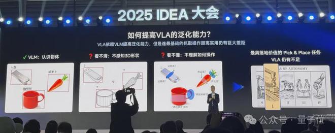 沈向洋解读AI演进五大维度！IDEA研究院发布“万物可抓十大买球平台：取”模型(图6)
