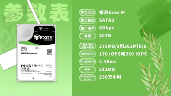 30TB大容量与HAMR技术如何应对存储需求涨潮？希捷银河ExosM30TB企业级硬盘评测十大买球平台：(图4)