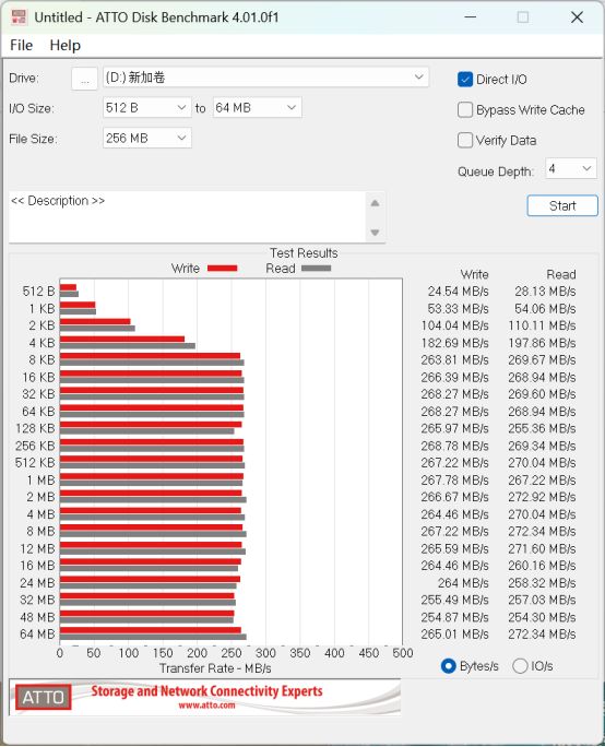 30TB大容量与HAMR技术如何应对存储需求涨潮？希捷银河ExosM30TB企业级硬盘评测十大买球平台：(图13)