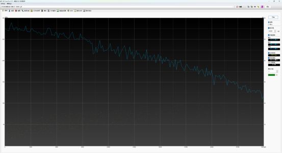 30TB大容量与HAMR技术如何应对存储需求涨潮？希捷银河ExosM30TB企业级硬盘评测十大买球平台：(图16)