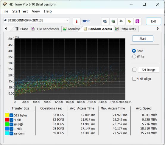 30TB大容量与HAMR技术如何应对存储需求涨潮？希捷银河ExosM30TB企业级硬盘评测十大买球平台：(图18)