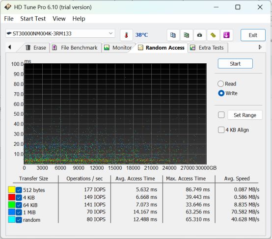 30TB大容量与HAMR技术如何应对存储需求涨潮？希捷银河ExosM30TB企业级硬盘评测十大买球平台：(图19)