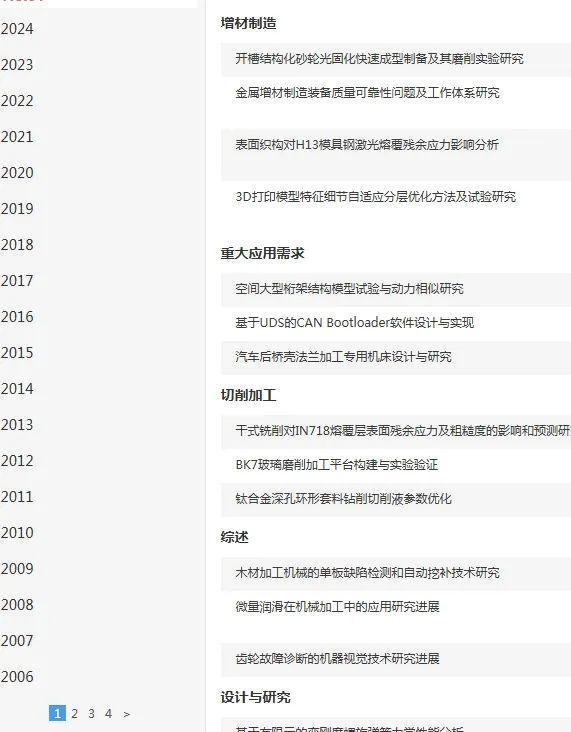 《制造技术与机床》征稿分析——以期刊《制造技术与机床》为例详解投稿技巧(图1)