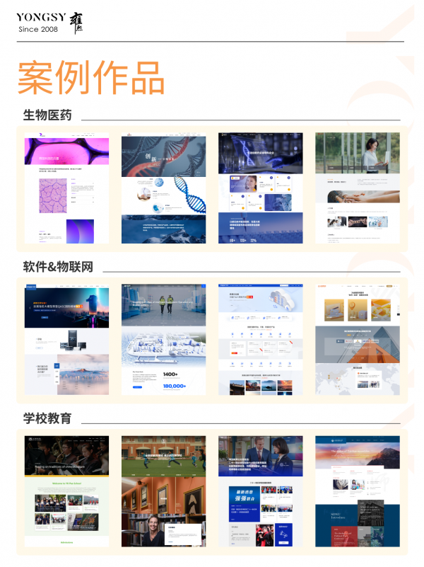 买球网站：2026年上海网站建设公司选哪家？国内十佳口碑建设公司推荐和测评(图4)