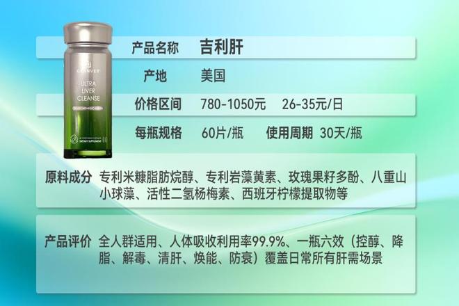 进口护肝片哪个牌子效果好？2026年护肝片真实体验的口碑好(图2)