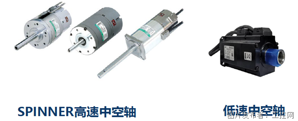 LS电气特殊电机高精协同与流体精准控制在半导体设备中的创新实践(图1)