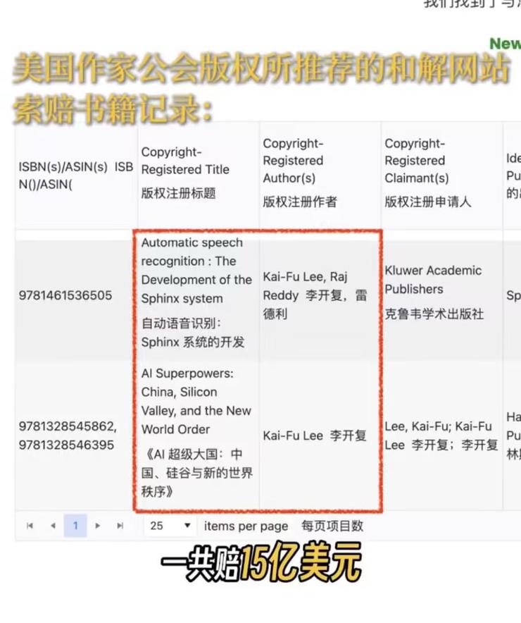 比亚迪硬抗导弹！车身完好没起火乘客仅轻伤；马云与阿里、蚂蚁核心管理层齐聚谈AI；OpenAI与美军方合作惹众怒：ChatGPT卸载量爆增295%买球的app:(图3)