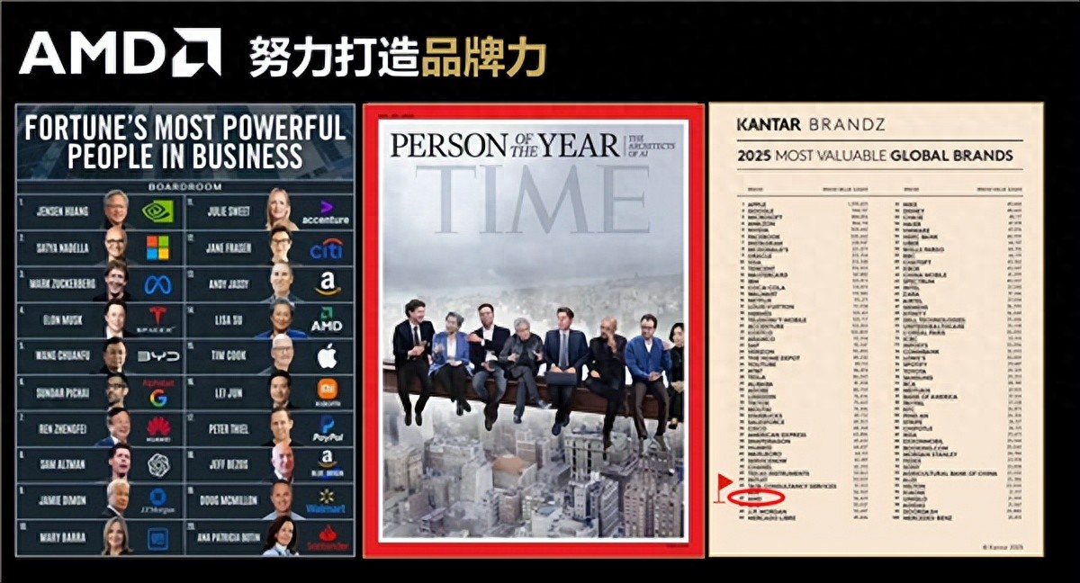 AMD锐龙AI新品双线爆发：笔记本、迷你机、一体机、掌机全都有！(图1)