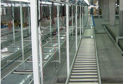 输送流水线设备有哪些分类？(图2)