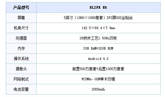 谁更贴近于生活Android地图类软件横评(图3)