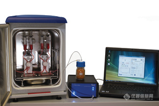 ibidi流体剪切力系统(图3)