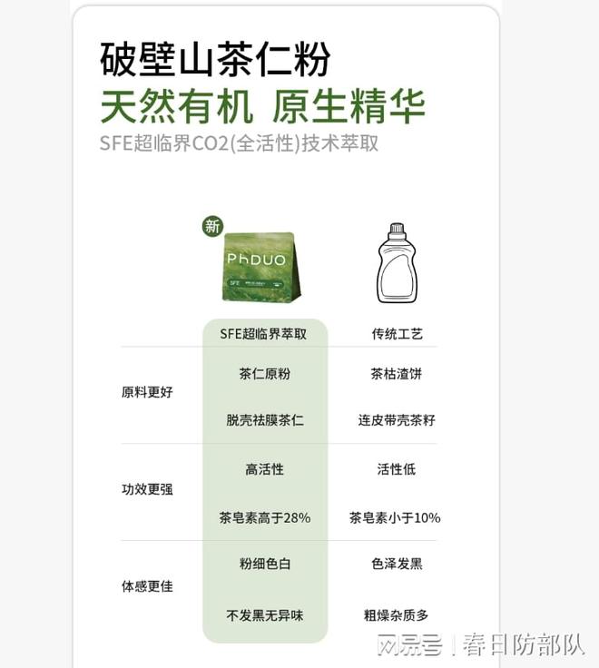 重磅发布双博士超临界流体工程技术研究中心震撼推出洗洁宝(图1)