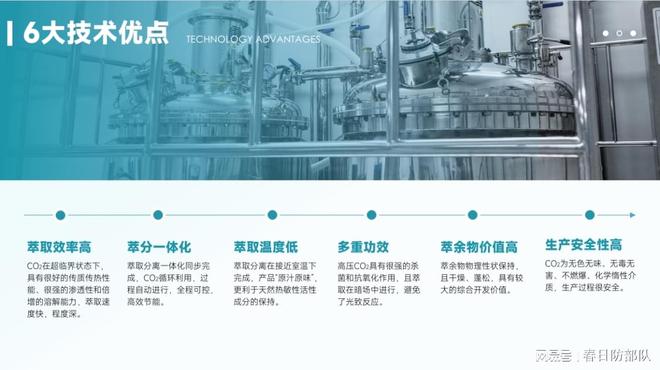 Phduo双博士生物科技获科学技术奖新一代SFE超临界萃取技术(图1)